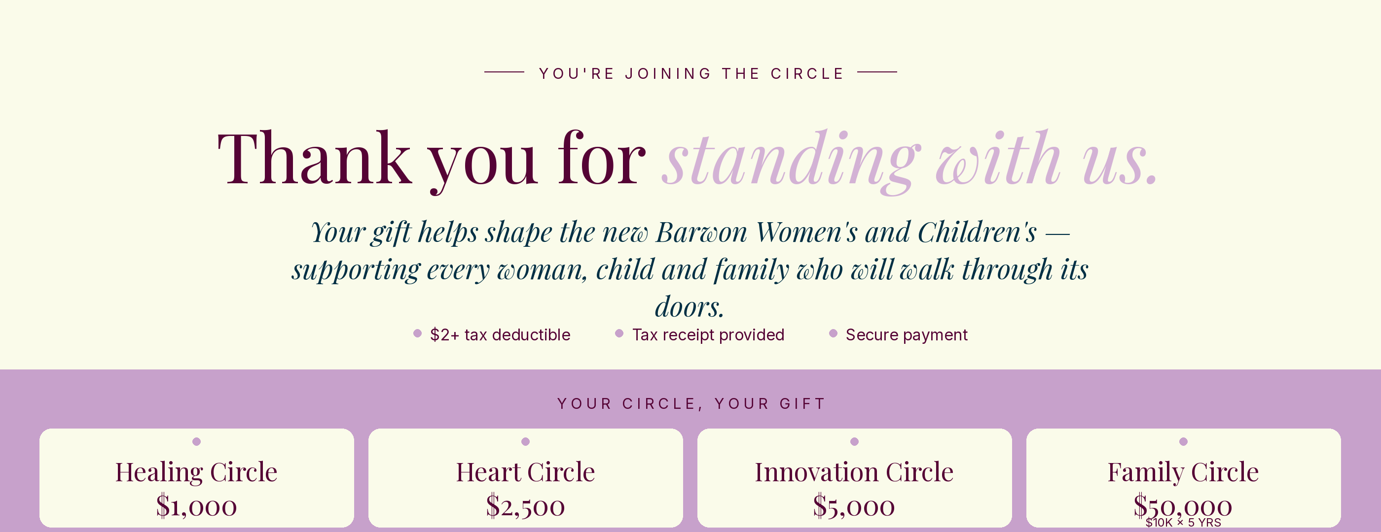 You're joining the Circle of Care. Thank you for standing with us. Your gift helps shape the new Barwon Women's and Children's Hospital. Choose your Circle: Healing Circle $1,000, Heart Circle $2,500, Innovation Circle $5,000, Family Circle $50,000 ($10K over 5 years).